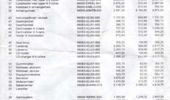 side 2, af tilbeh�rs prislisten.